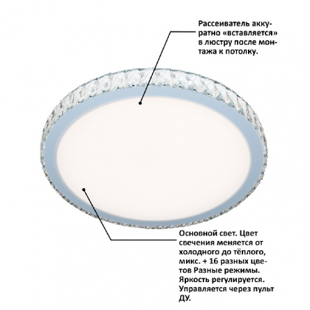 Потолочный светильник LED LAMPS LED LAMPS 81234 фото 3